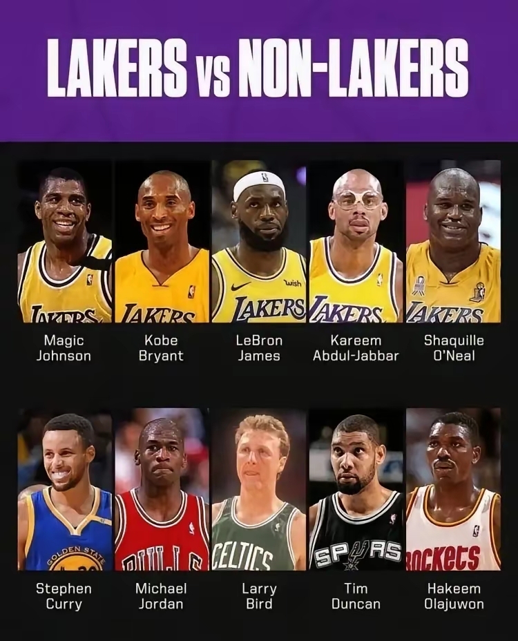 完美体育-关于NBA历史得分榜：科比成为历史第三最佳得分手的信息